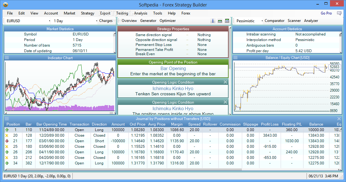 Etasoft forex generator 6 license