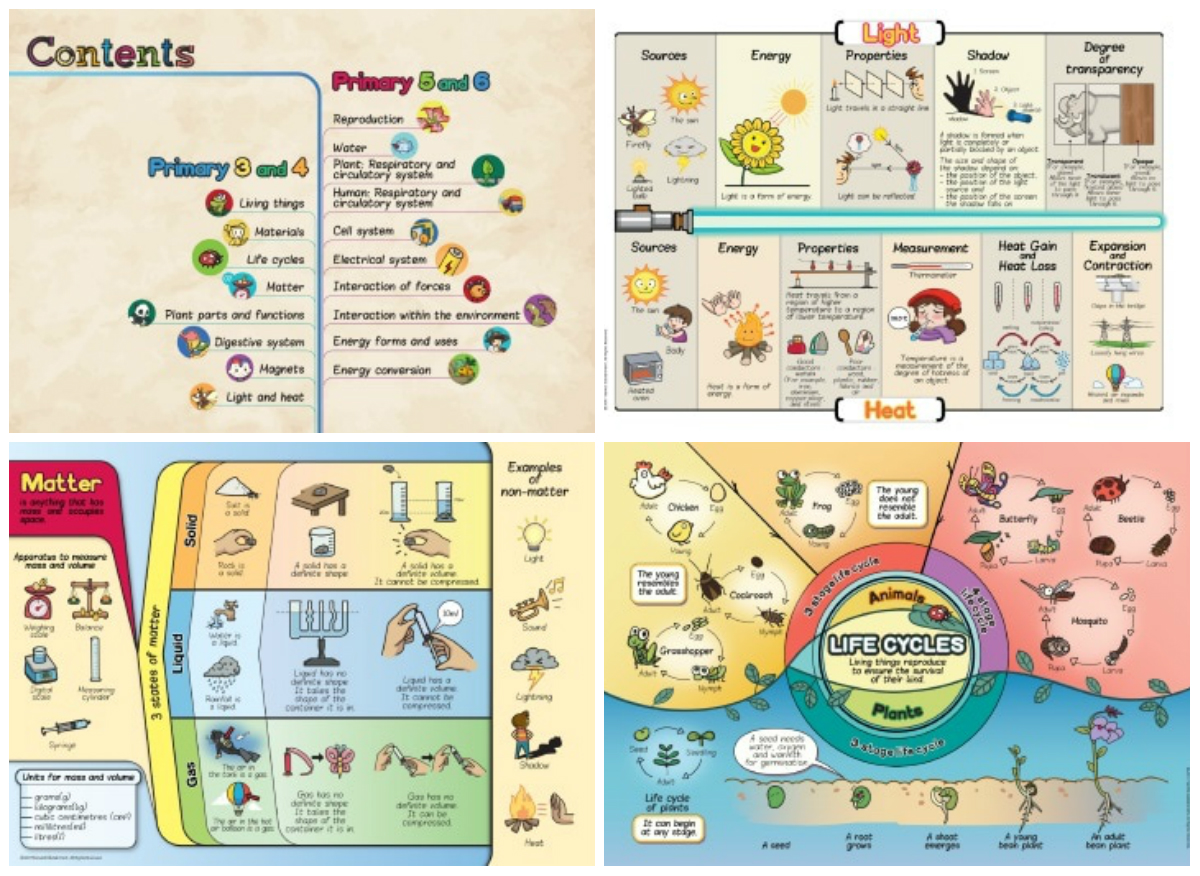 Petite Travellers 10 Great Travel Games For Stress Free Holidays