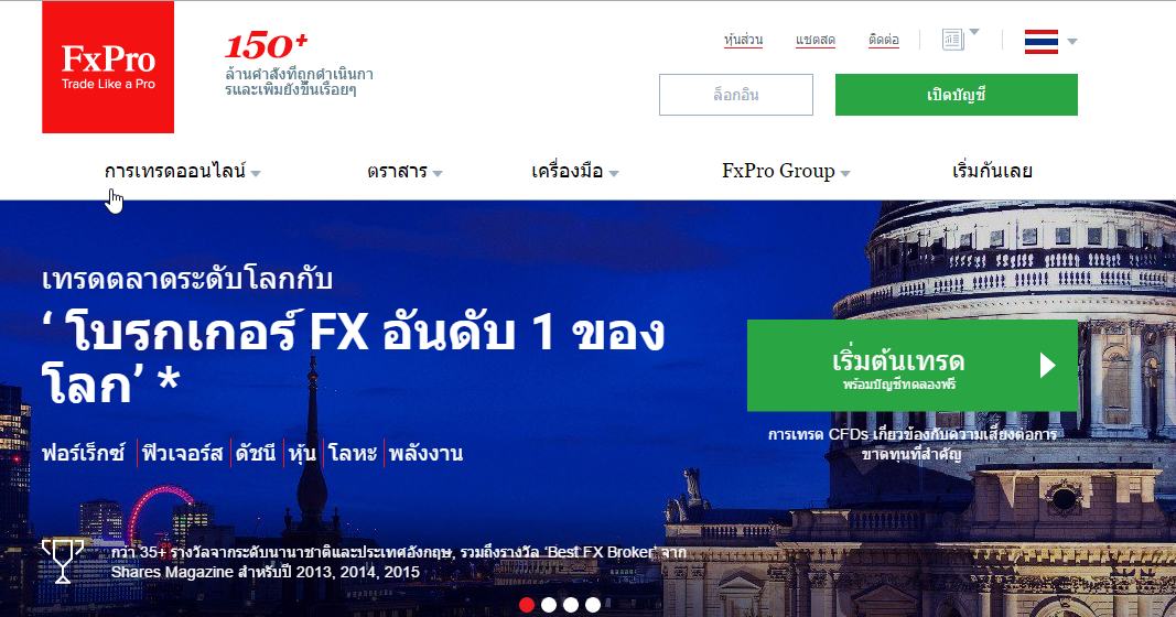 Forex trading software comparison