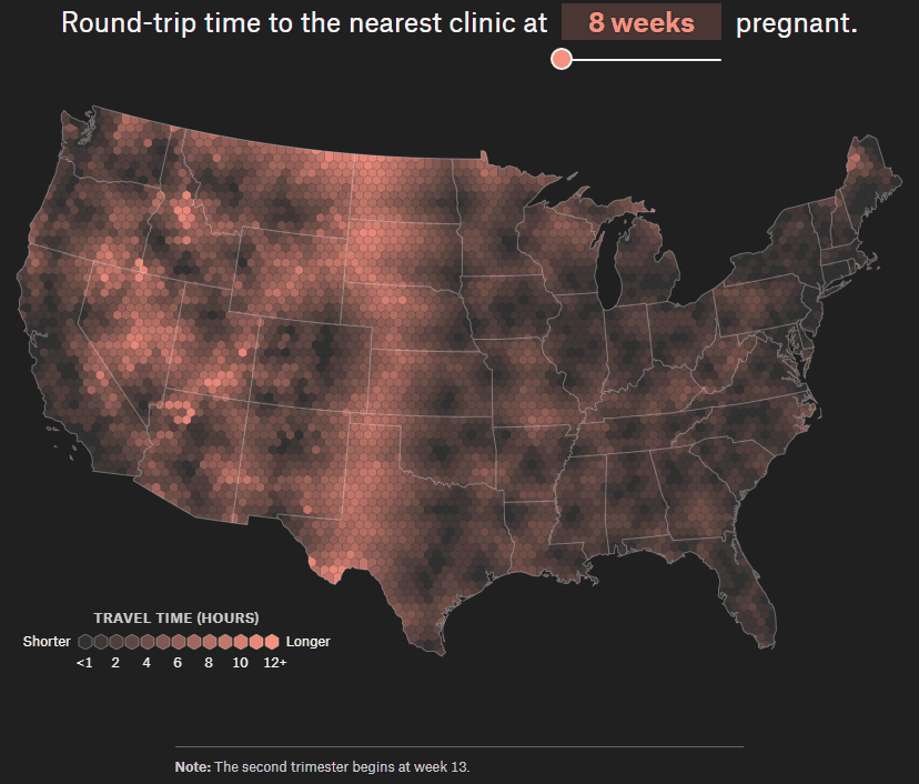 Round-trip time to the nearest clinic at [X] weeks pregnant