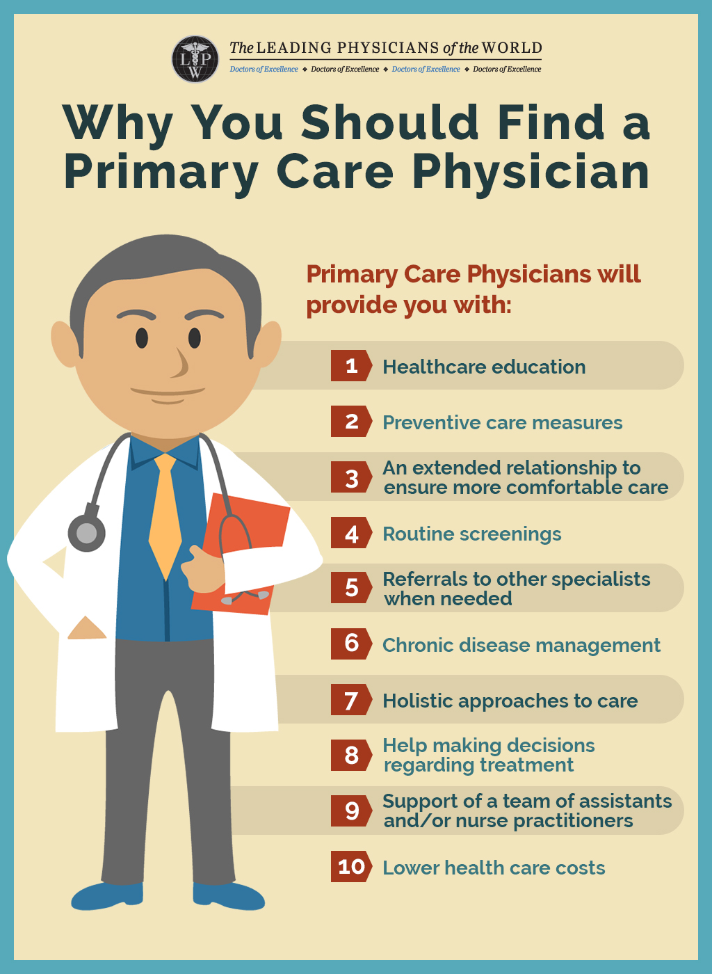 Why you should find a Primary Care Physician?