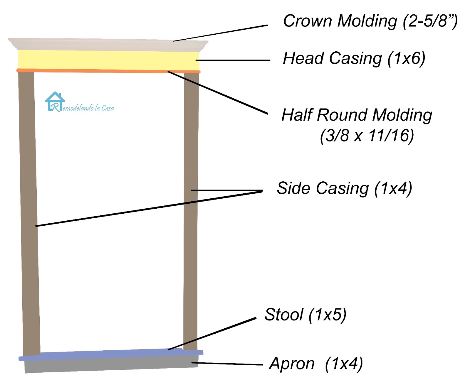 How to Install Window Trim Remodelando la Casa