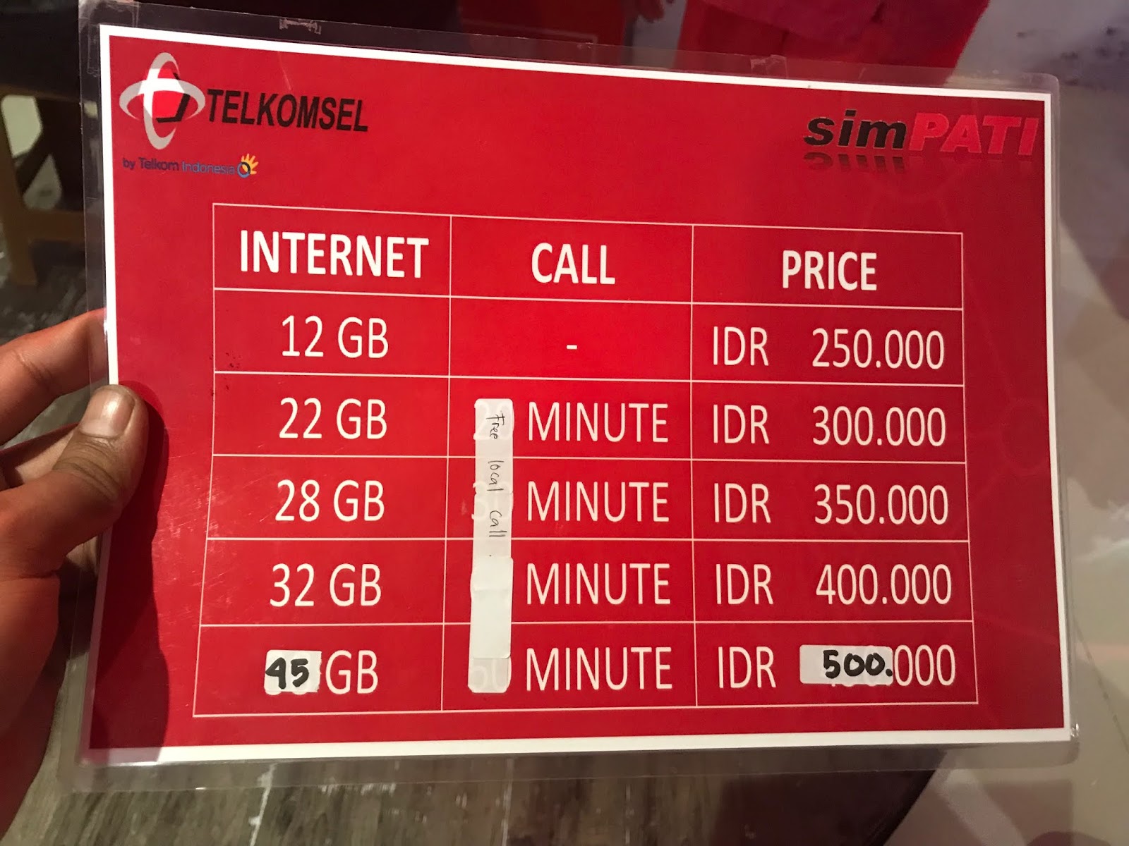 Bali Itinerary The Perfect Itinerary on a Budget Shoestring Travel