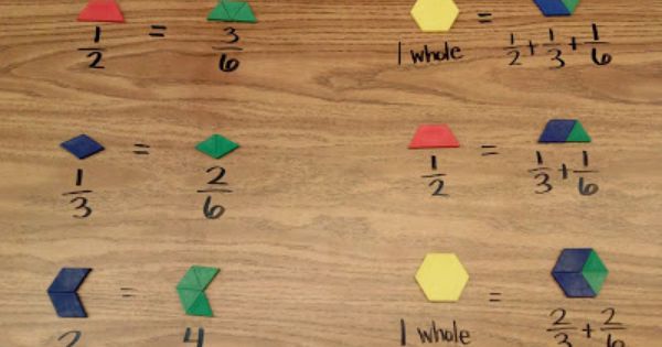 #Ms.Haughs: Hands-on Activities for Developing Conceptual Understanding