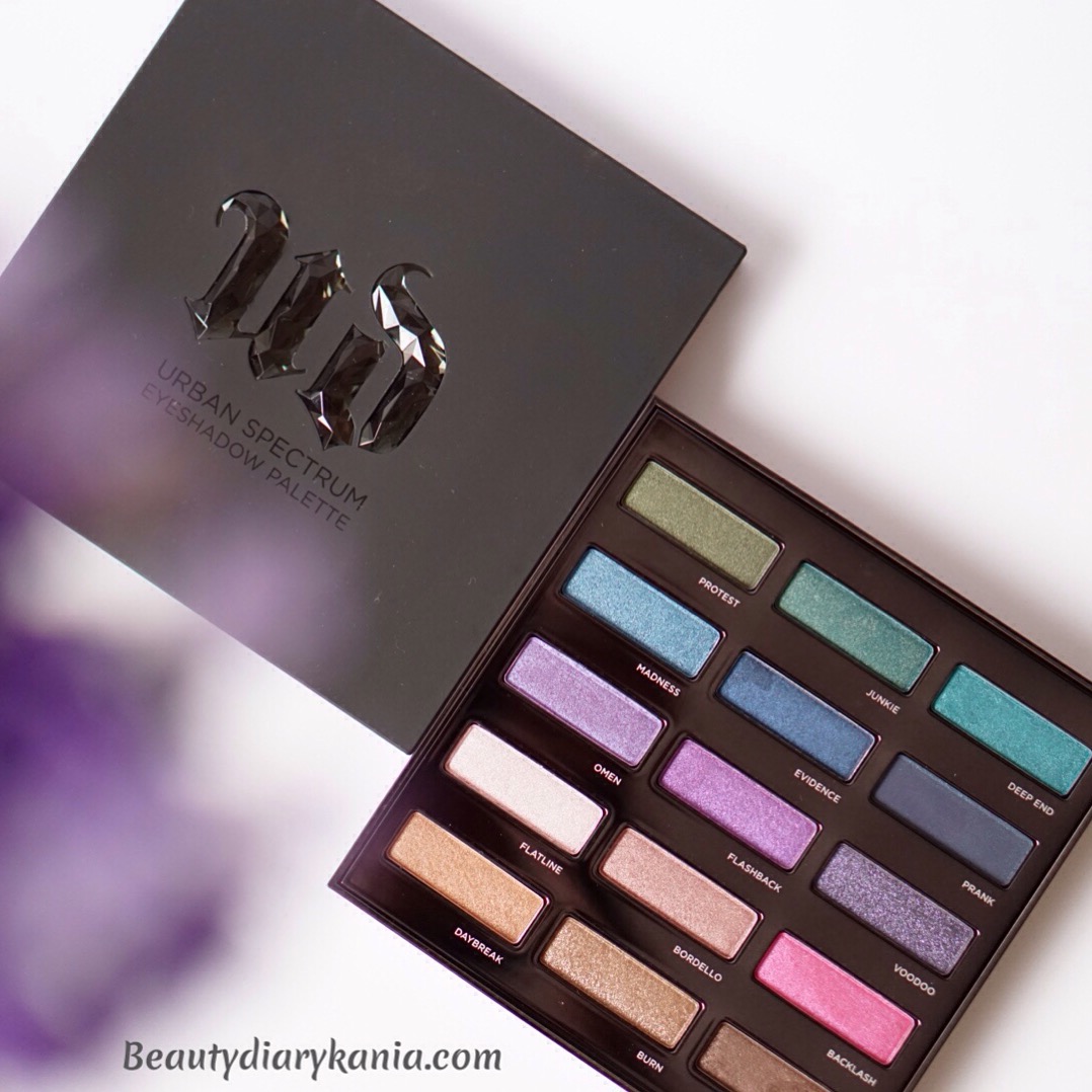 Review Urban Decay Spectrum Eyeshadow Palette.