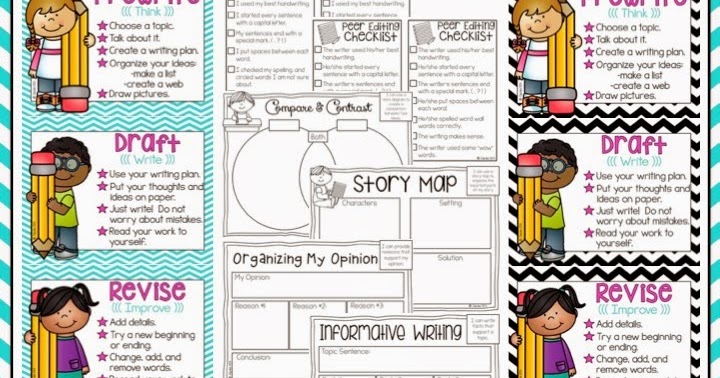 Writing Process Posters & Graphic Organizers! - A Cupcake for the Teacher