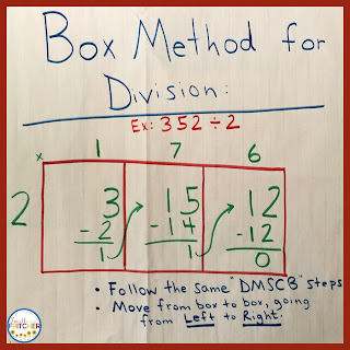 Fourth and Fritcher: Long Division Strategies