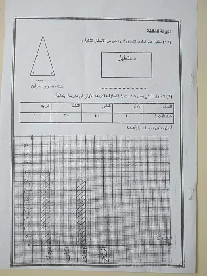 ورقة امتحان الرياضيات للصف الرابع الابتدائي ترم ثاني 2019 محافظة أسيوط