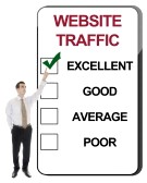 How To Drive Free Targeted Traffic To Your Website / Blog.