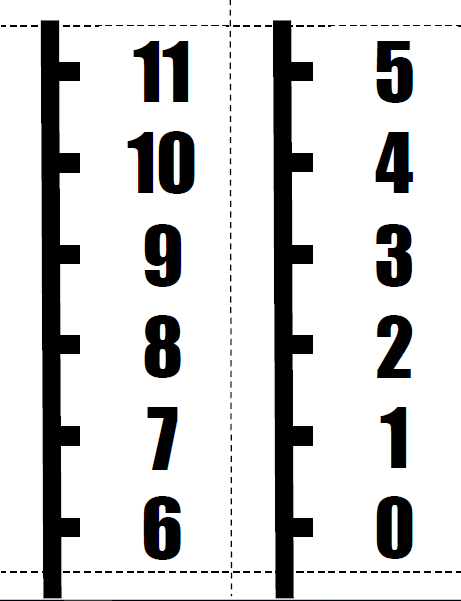 math-love-printable-vertical-number-line-posters