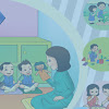 Panduan Pendidik PAUD TK RA Dalam Pembelajaran Kurikulum 2013 Terbaru