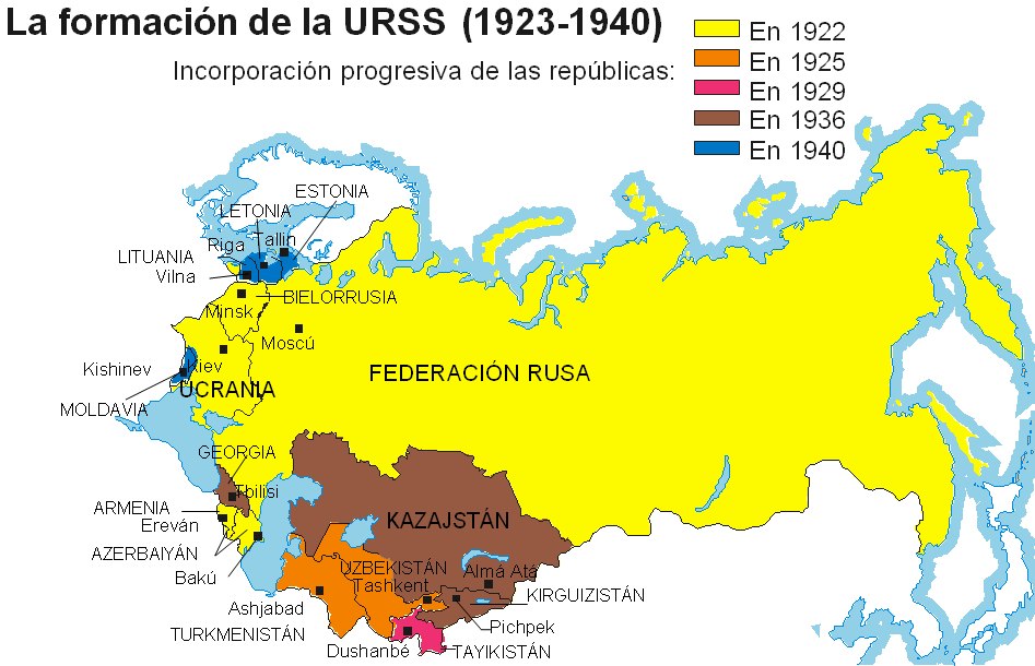 Resultado de imagen de LA FORMACION DE LA URSS