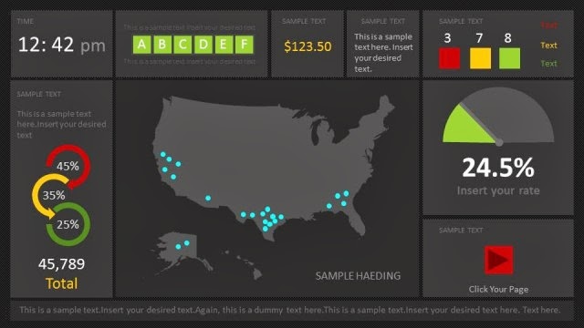 Dashboard PowerPoint Template