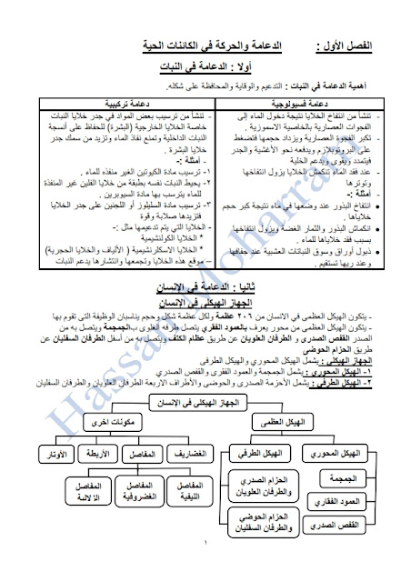 احياء: الشرح الاقوى للدعامة والحركة بالصور  %25D8%25B4%25D8%25B1%25D8%25AD%2B%25D8%25AF%25D8%25B9%25D8%25A7%25D9%2585%25D9%2587_001