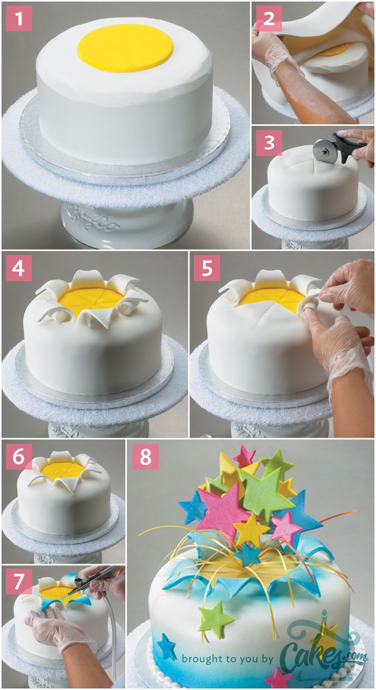 Can You Color White Fondant With Food Coloring Can You Color White Fondant With Food Coloring