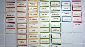 41 math focus wall labels