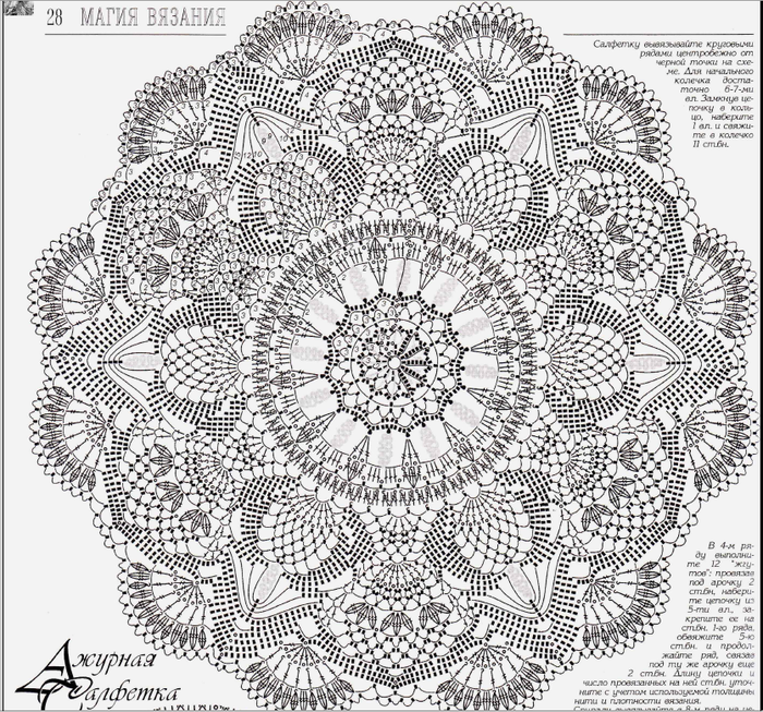 a crochet pattern charm with free graphics CROCHET