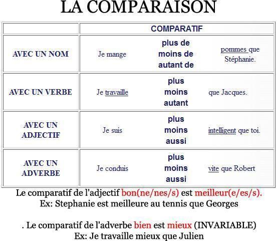 Le lien de limpuissance avec les hémorroïdes