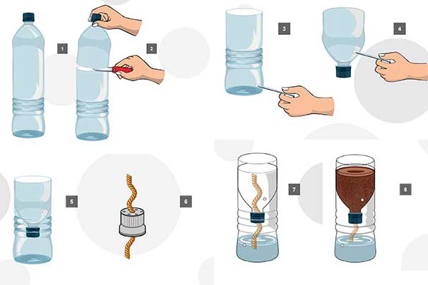 Cara Menanam Hidroponik  dengan Botol  Minum dari  Plastik 