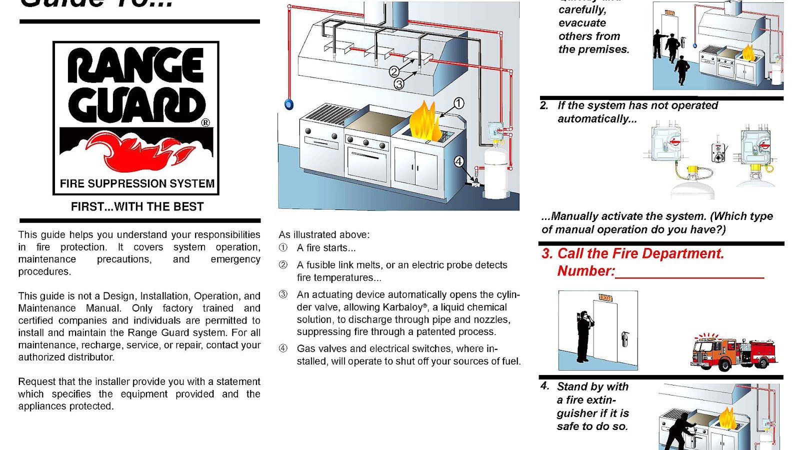 Range Guard Fire Suppression System Fire Choices
