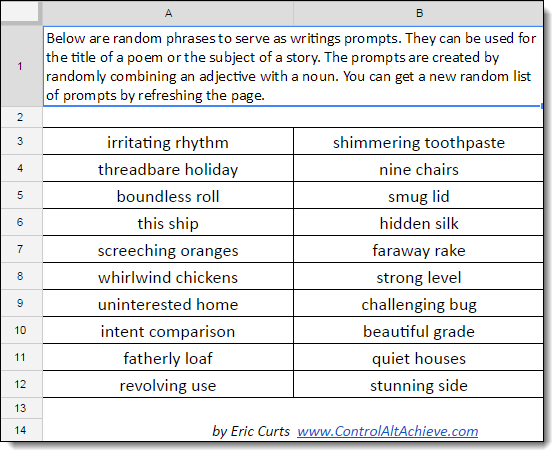 Random essay prompts