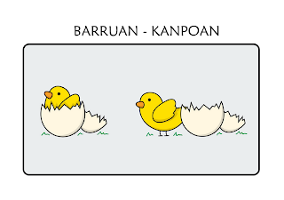 Haur Hezkuntzarako Jarduerak