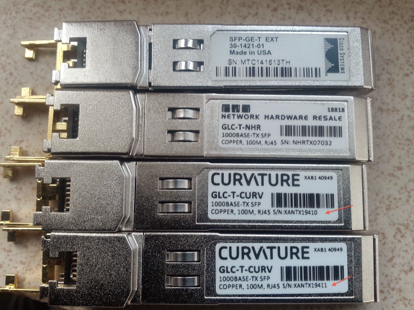 Ken Felix Security Blog Curvature GLC ASR1K
