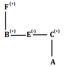 SBI PO 2019 Reasoning Quiz: 23rd April |_15.1