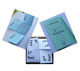 interactive notebook flaps 4th grade