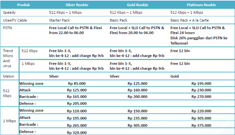 Unity android. Add charge. Law of electrical and magnetic force. Add charge. Add charge.