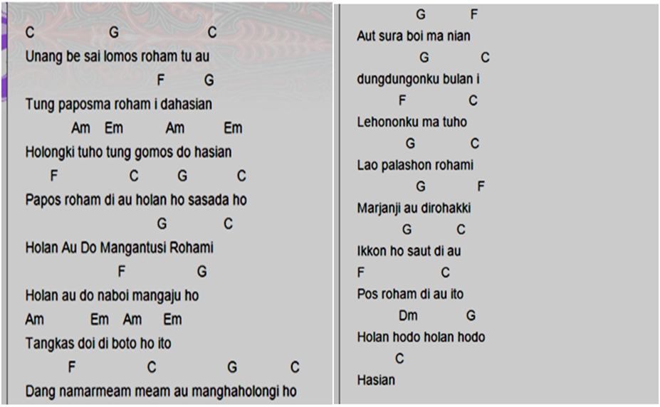 Lirik Lagu Tinggal Kenangan Info Dan Tips