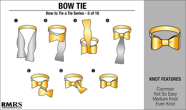 Ongzi's Lifelong Learning: Necktie Tying Chart