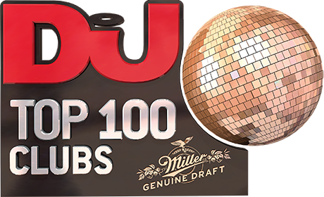 Top 100 Clubs