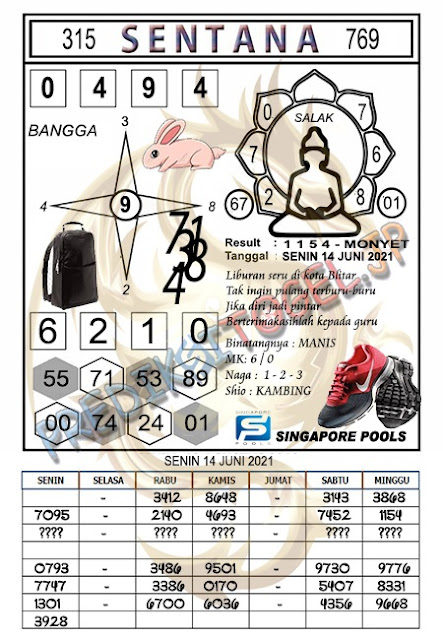 PREDIKSI SGP YOHII