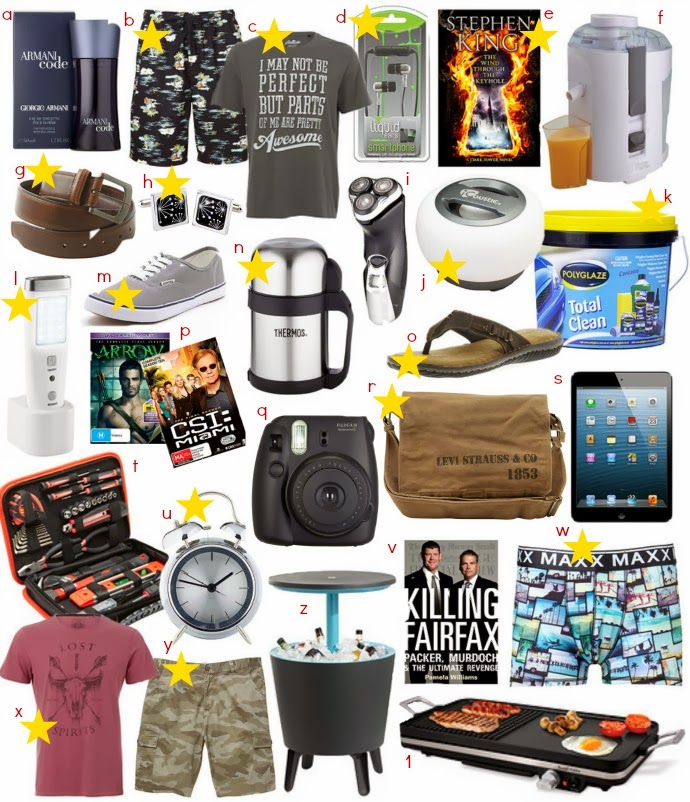 Christmas Gifts For Fiance New House Designs Christmas Gifts Fiance Male Ping Site
