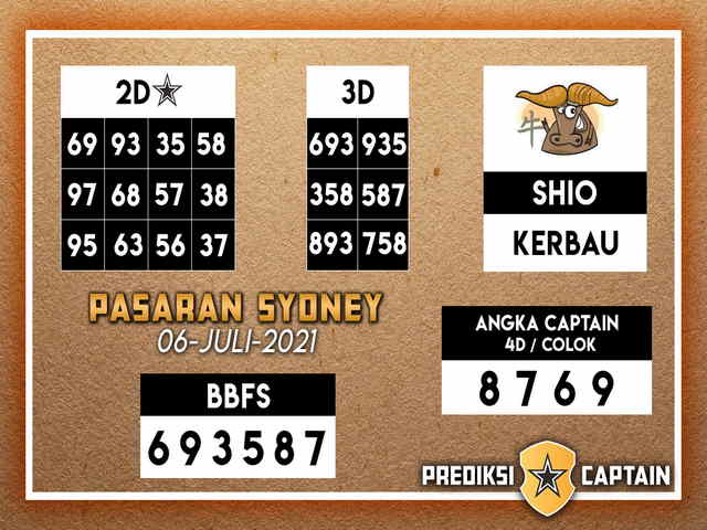 Forum Syair Sdy Asiktoto 7 Juli 2021 Ini Syair Togell