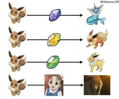 evolução eevee  Blog das Gêmeas