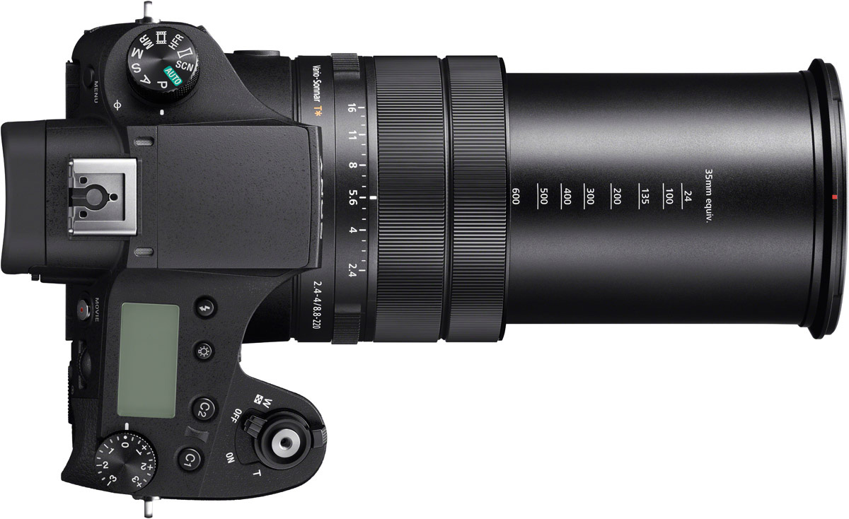 Sony RX10 IV vs RX10 III vs RX10 II Review Park Cameras Blog