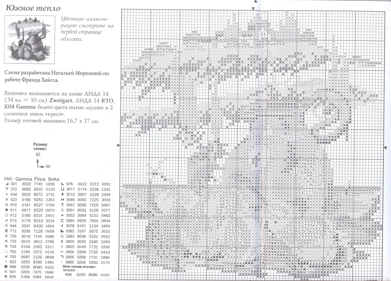 Электронная схема xsd. РТО Южное тепло. Вышивки РТО Южное тепло. Вышивалка блогспот схемы бесплатно. Вышивка схема rtom - 227.