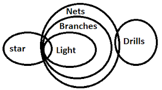 Test of the Day for Dena Bank PO Exam 2018: 20th May 2018 |_3.1