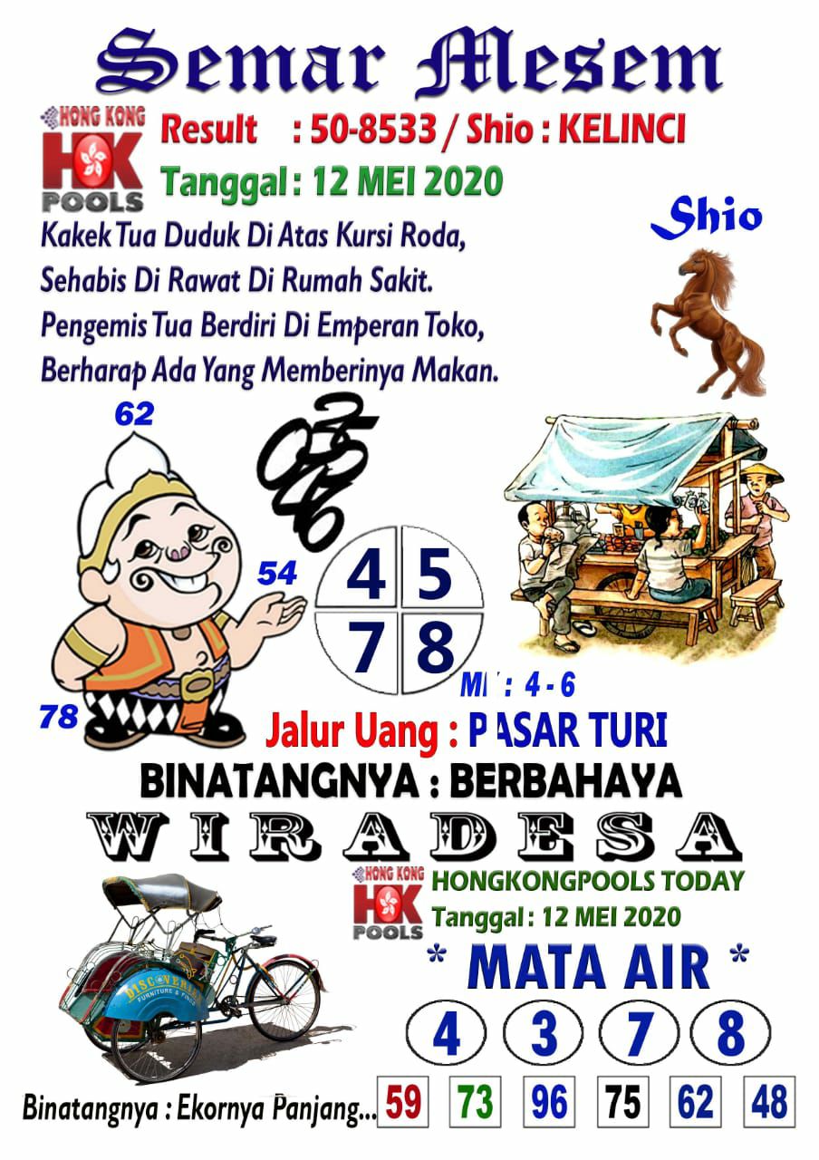 Prediksi Syair Hk 12 Mei 2020 Syair Togel Hk Pangkalantoto