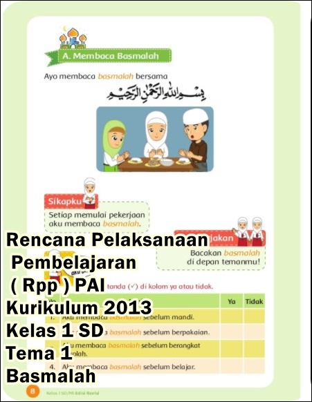 Materi pai kelas 1 sd bacaan basmalah