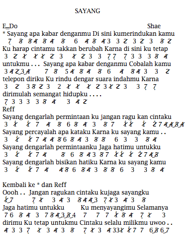 Download Lagu Sayang Jun Bintang Download Lagu Sayang Jun Bintang