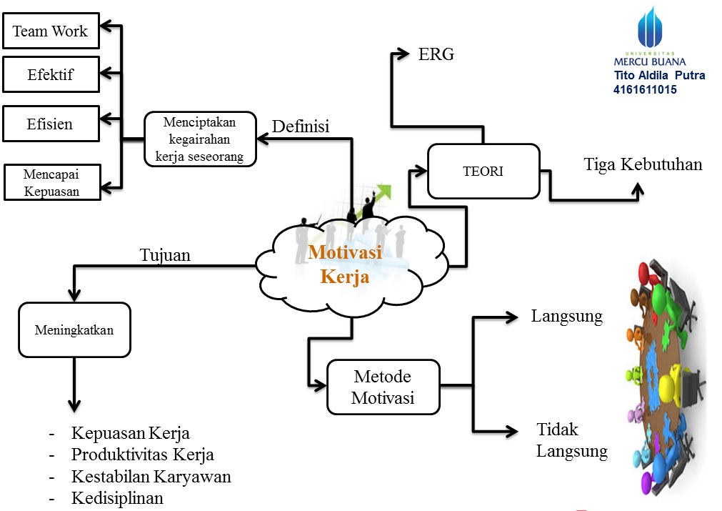 Pengertian mc forex