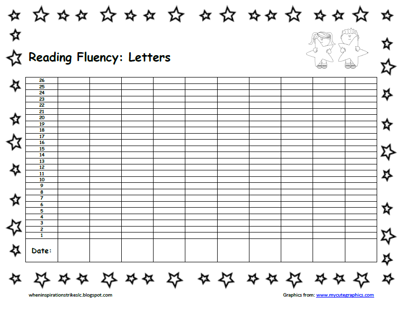 when inspiration strikes data packs data notebooks easy cbm fluency chart