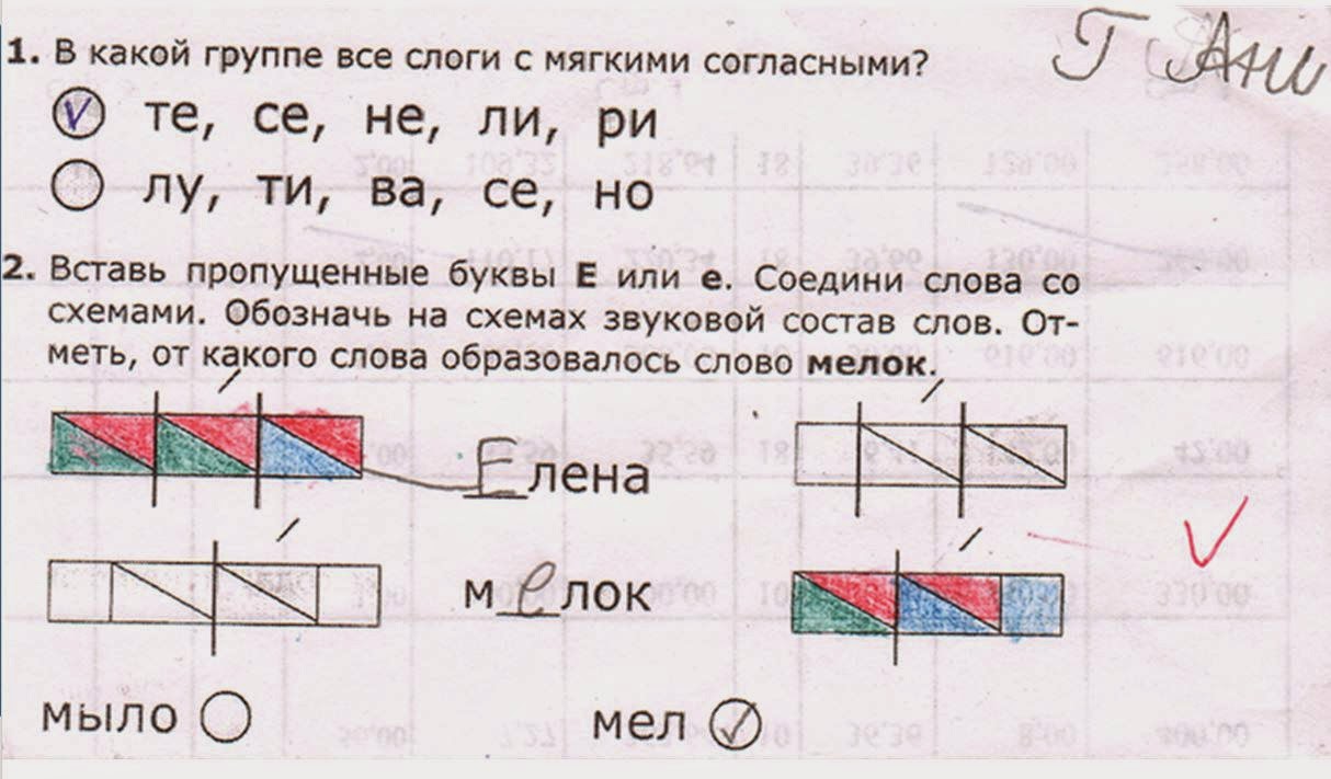 Звуковая схема слова мел
