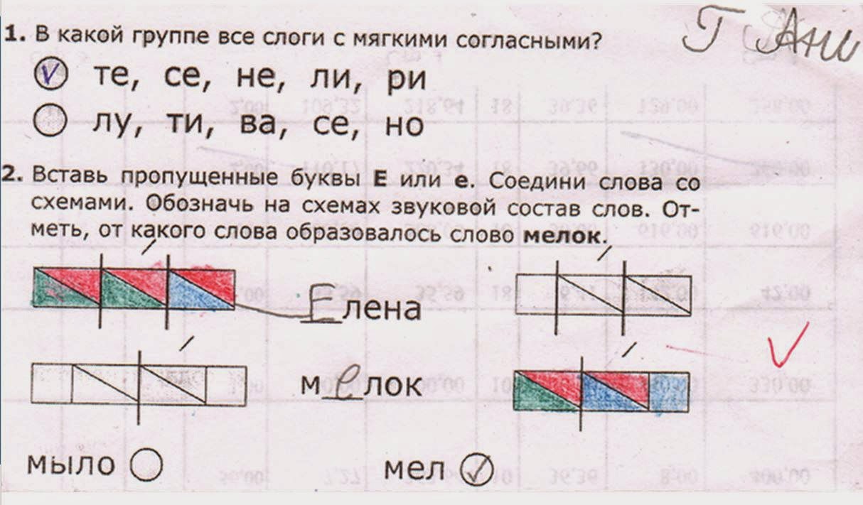 Мел звуковая схема