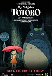 Watch My Neighbor Totoro (1988) Movie Full Online Free