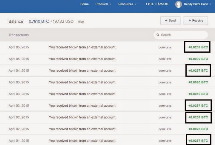 External account. Authy ваш код для. External account. Citibank malaysia интерфейс. External account.