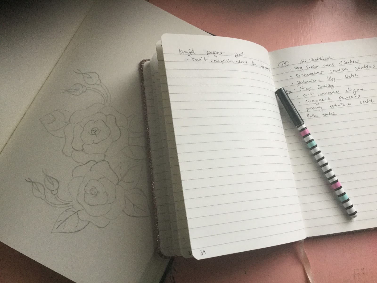 Liliflora Pretty How to Easily Organise your Art and 3 Powerful